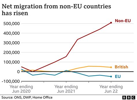 ituloy english|Immigration system statistics, year ending June 2024 .